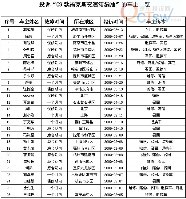 點(diǎn)擊瀏覽下一頁