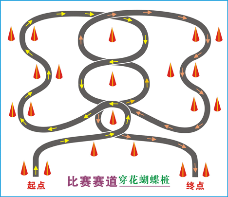 點擊瀏覽下一頁