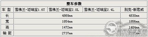 點(diǎn)擊瀏覽下一頁(yè)