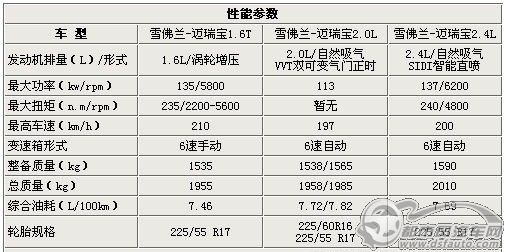 點(diǎn)擊瀏覽下一頁(yè)