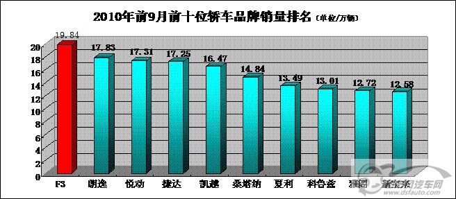 點擊瀏覽下一頁