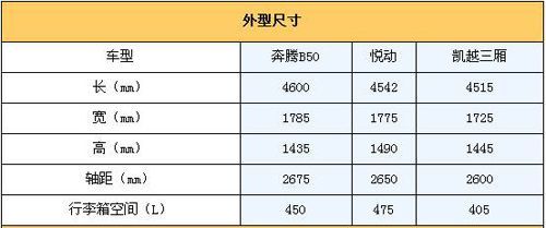 點(diǎn)擊瀏覽下一頁(yè)