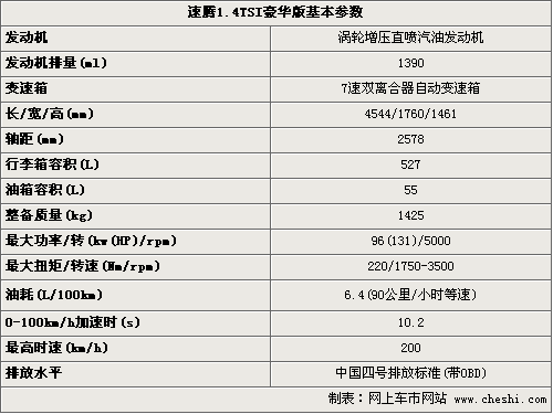 點(diǎn)擊瀏覽下一頁