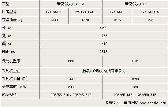 點擊瀏覽下一頁