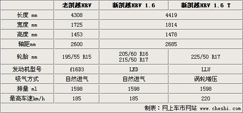 點(diǎn)擊瀏覽下一頁(yè)