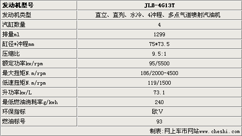 點(diǎn)擊瀏覽下一頁