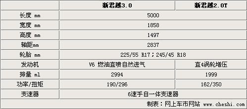 點(diǎn)擊瀏覽下一頁(yè)