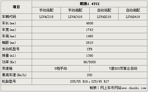 點(diǎn)擊瀏覽下一頁