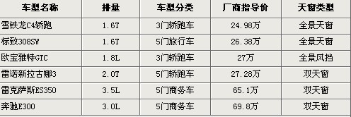 點(diǎn)擊瀏覽下一頁(yè)