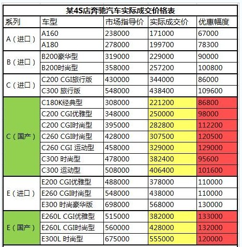 點擊瀏覽下一頁