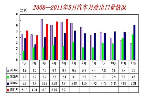 點(diǎn)擊瀏覽下一頁(yè)