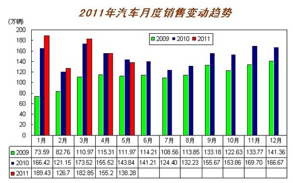 點擊瀏覽下一頁