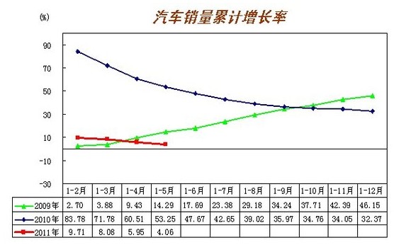 點擊瀏覽下一頁