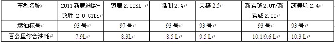 點(diǎn)擊瀏覽下一頁