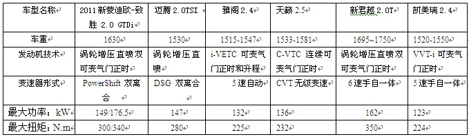 點(diǎn)擊瀏覽下一頁