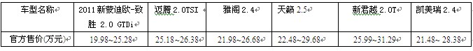 點(diǎn)擊瀏覽下一頁(yè)