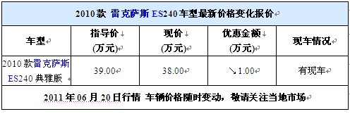 點(diǎn)擊瀏覽下一頁(yè)
