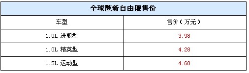 點擊瀏覽下一頁