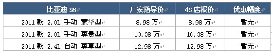 點擊瀏覽下一頁