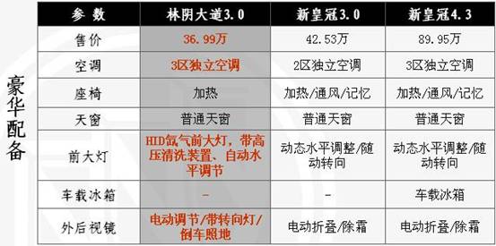 點擊瀏覽下一頁