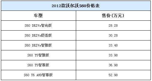 點(diǎn)擊瀏覽下一頁