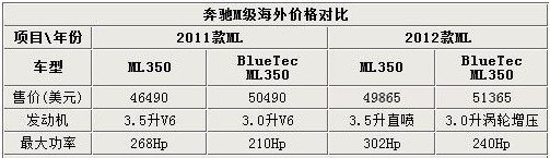 點擊瀏覽下一頁