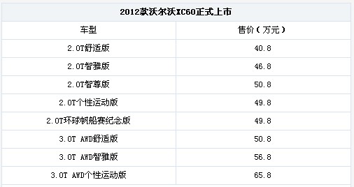 點擊瀏覽下一頁