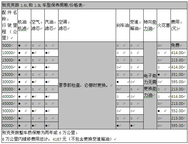 點擊瀏覽下一頁