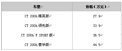 點(diǎn)擊瀏覽下一頁