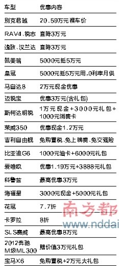 點擊瀏覽下一頁