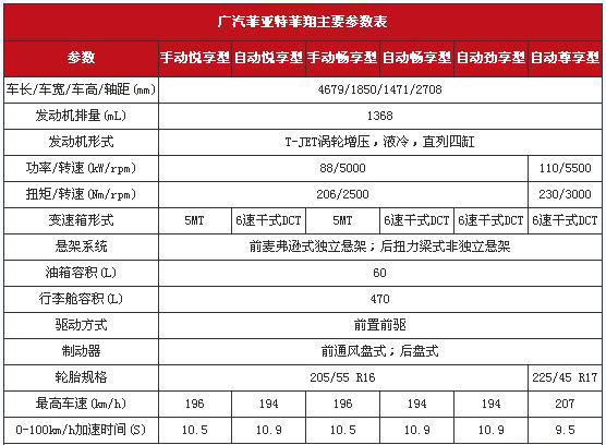 點(diǎn)擊瀏覽下一頁(yè)