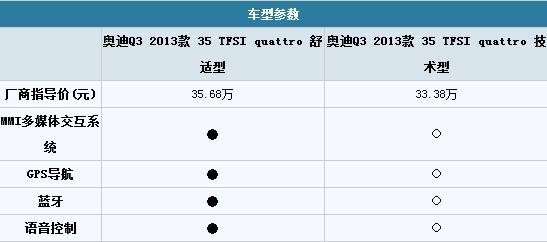 點擊瀏覽下一頁