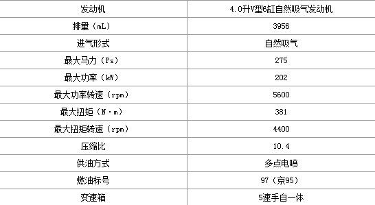 點(diǎn)擊瀏覽下一頁(yè)