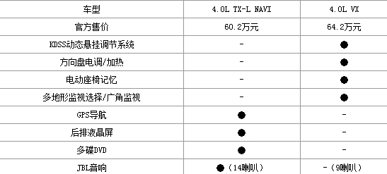 點擊瀏覽下一頁