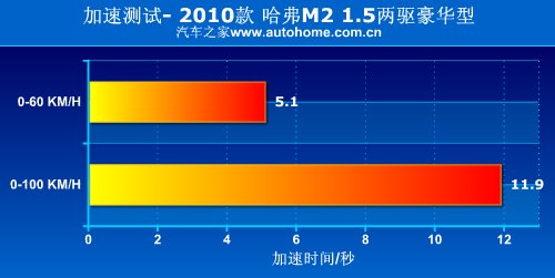 點(diǎn)擊瀏覽下一頁(yè)