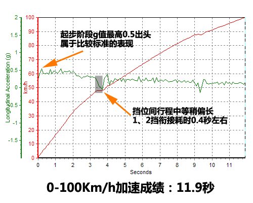 點(diǎn)擊瀏覽下一頁(yè)