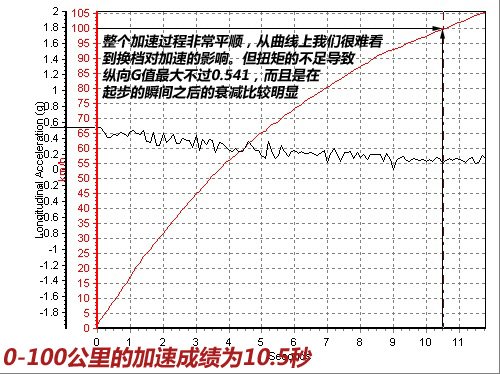 點(diǎn)擊瀏覽下一頁