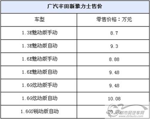 點(diǎn)擊瀏覽下一頁(yè)