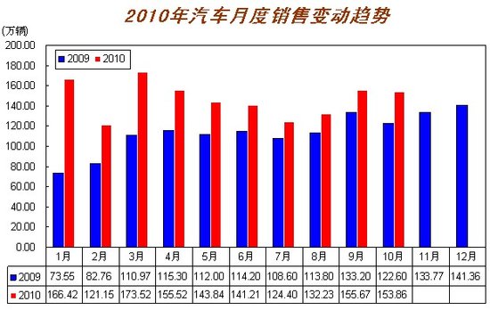 點(diǎn)擊瀏覽下一頁