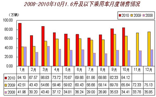 點(diǎn)擊瀏覽下一頁