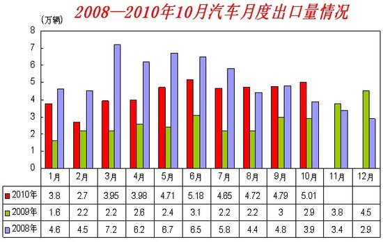 點(diǎn)擊瀏覽下一頁