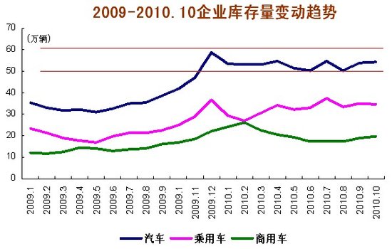 點(diǎn)擊瀏覽下一頁