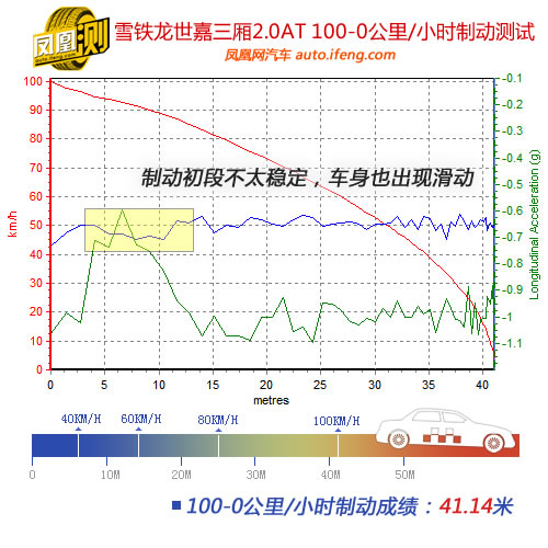 點(diǎn)擊瀏覽下一頁(yè)