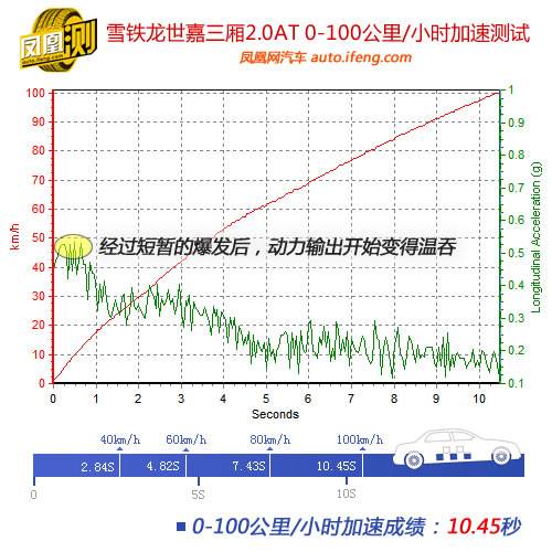 點(diǎn)擊瀏覽下一頁(yè)