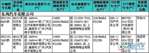 點(diǎn)擊瀏覽下一頁(yè)