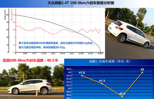 點擊瀏覽下一頁