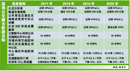 點(diǎn)擊瀏覽下一頁