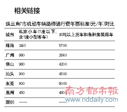 點擊瀏覽下一頁