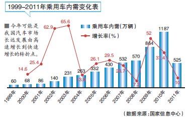 點擊瀏覽下一頁