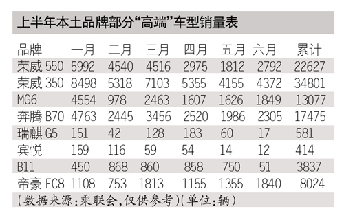 點(diǎn)擊瀏覽下一頁